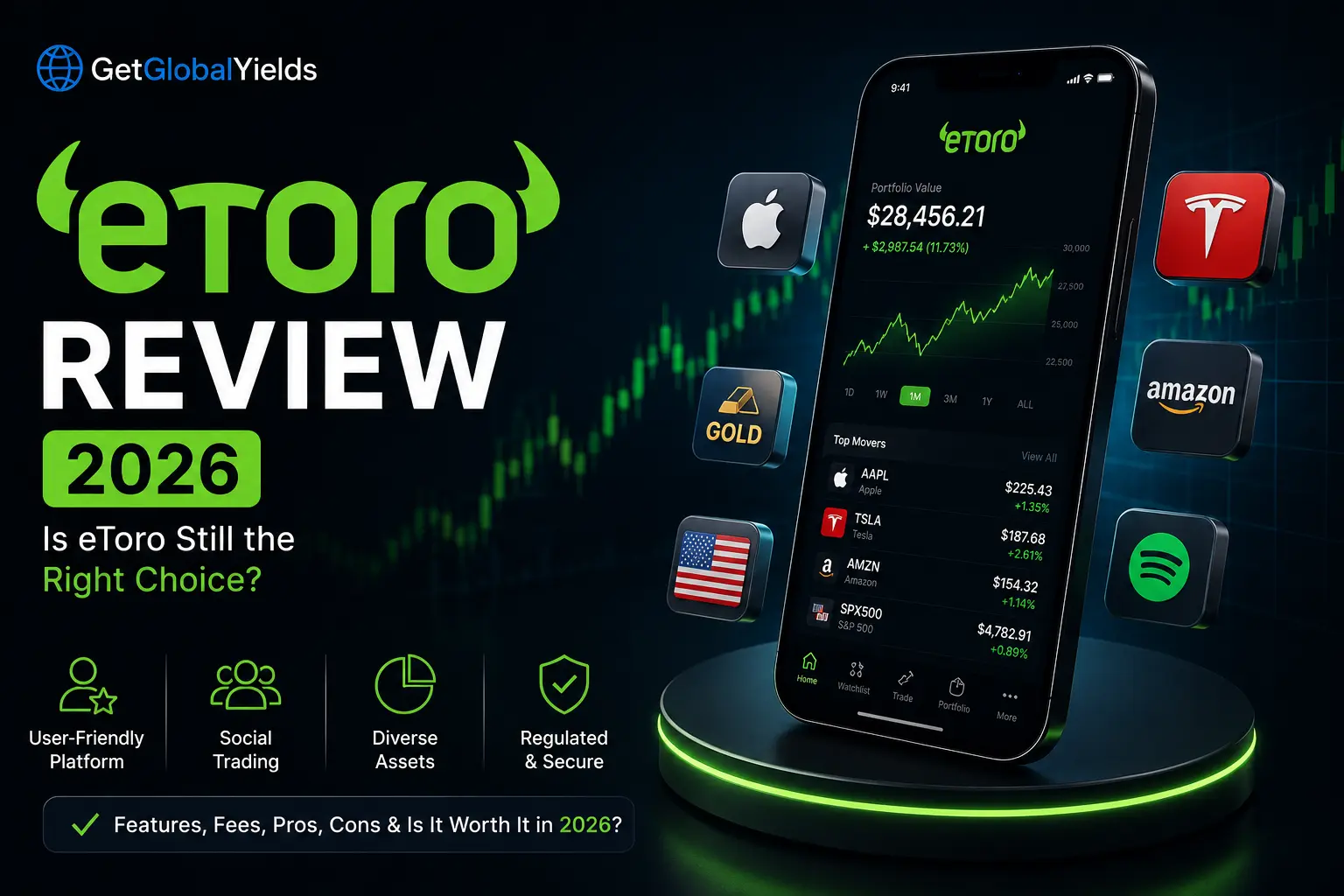 eToro Review 2026: Is It Worth It for International Investors?
