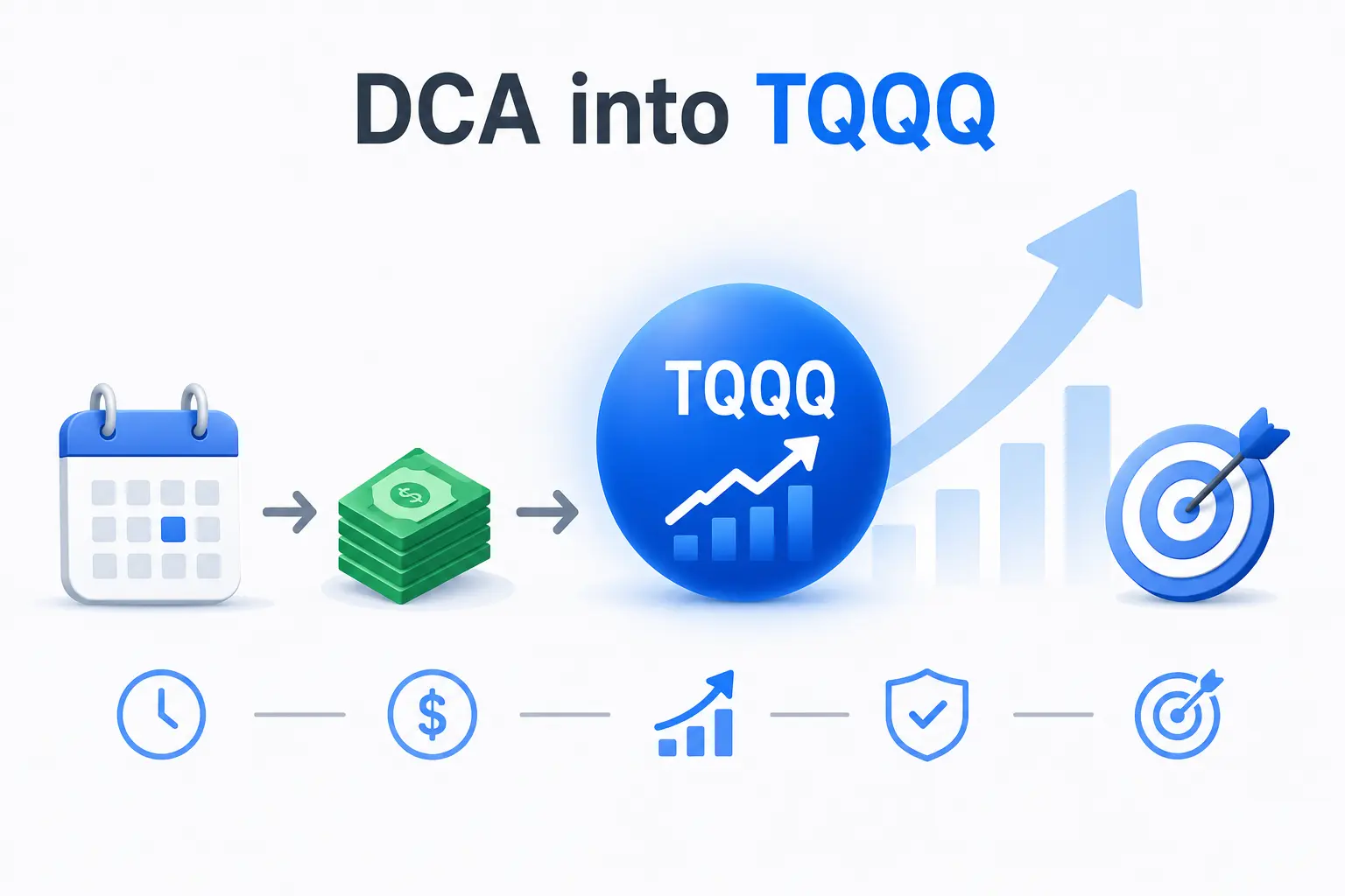 Dollar-Cost Averaging into TQQQ: When It Helps, When It Doesn't