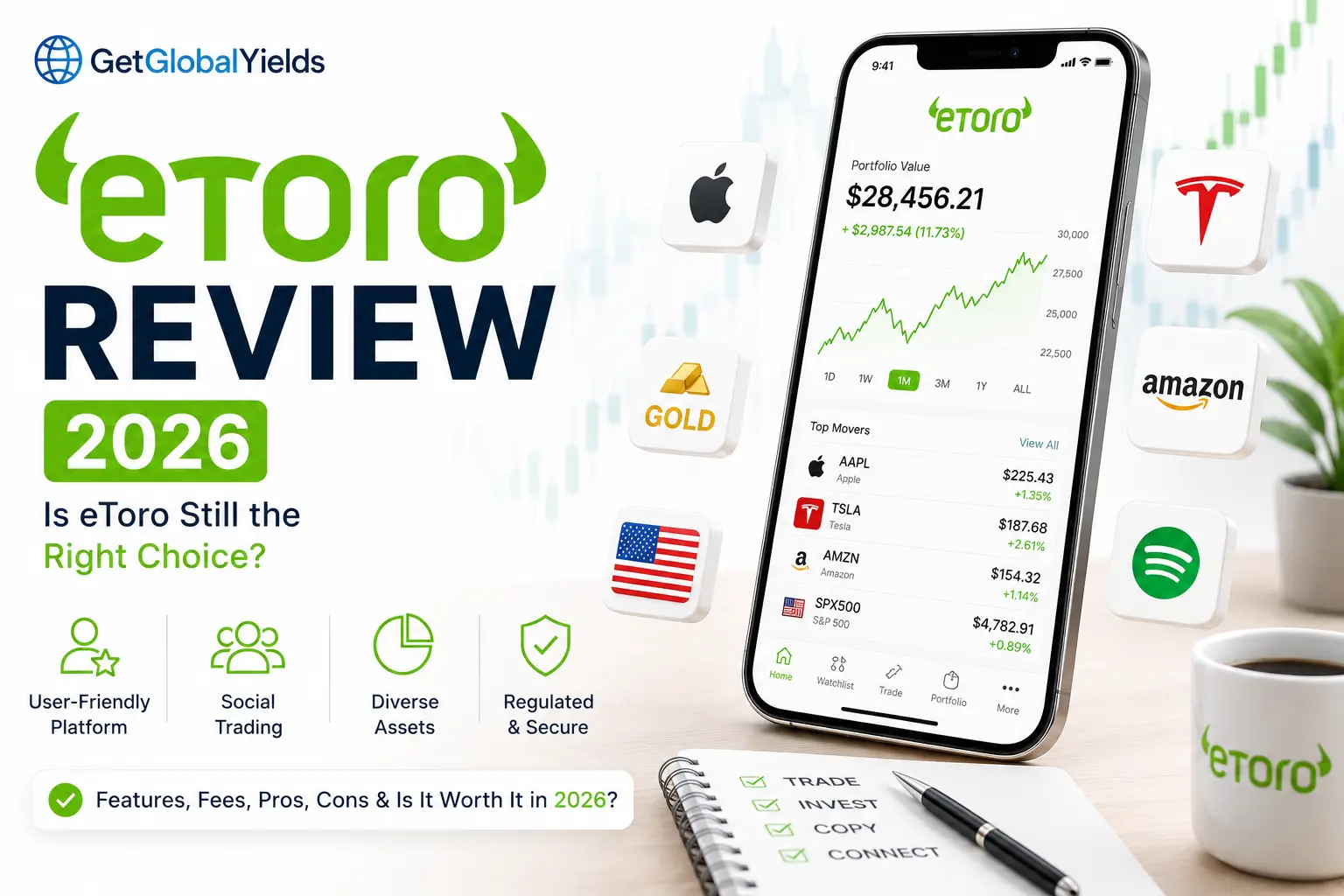 eToro Review 2026: Is It Worth It for International Investors?